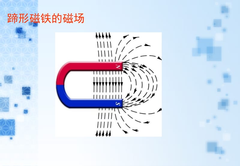 《几种常见的磁场》精品课件.ppt_第2页