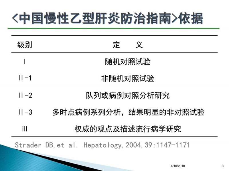 最新2015专家解读乙肝防治指南经典版-PPT文档.ppt_第2页