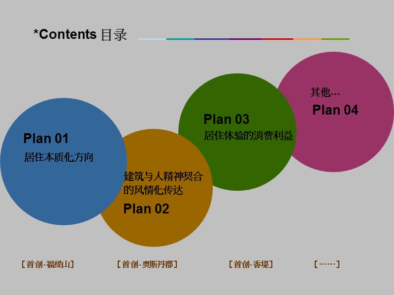2010首创天津双港项目营销方案42p.ppt_第2页