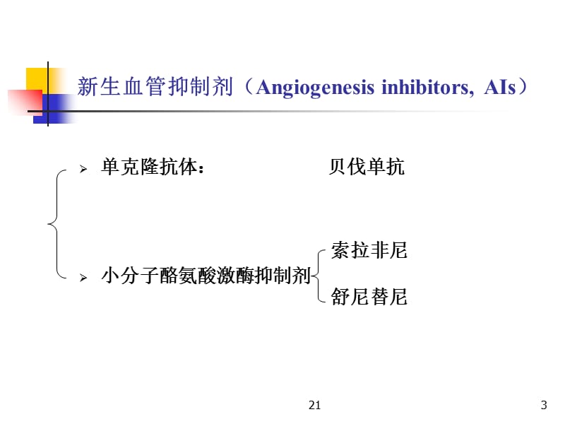 “肿瘤血管阻断剂”一类崭新的肿瘤血管靶向治疗药物-文档资料.ppt_第3页