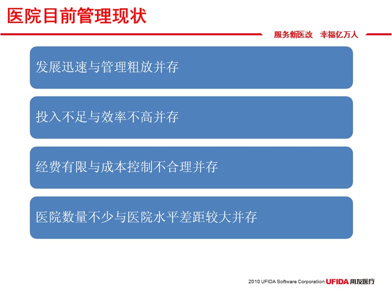 HC3i-HRP医院整体运营管理的创新手段-精选文档.ppt_第3页