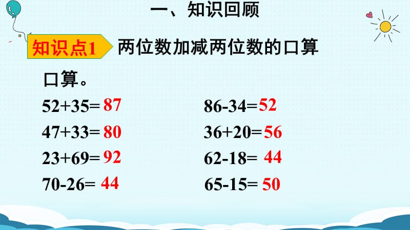 三年级上册数学授课课件-整理和复习（人教版）(共15张PPT).ppt_第2页