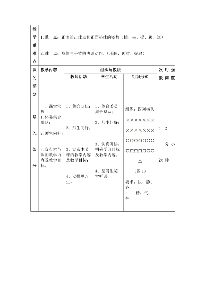富源县第六中学-陆睿-排球垫球教案 (2).doc_第3页