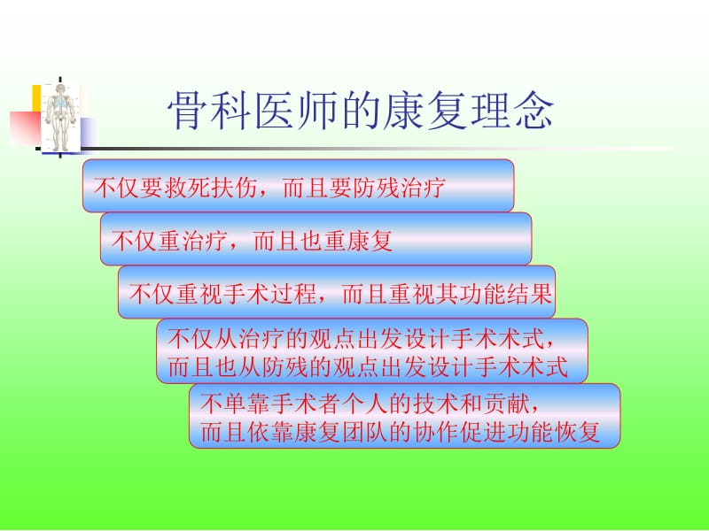 《骨科康复》ppt课件-精选文档.ppt_第3页