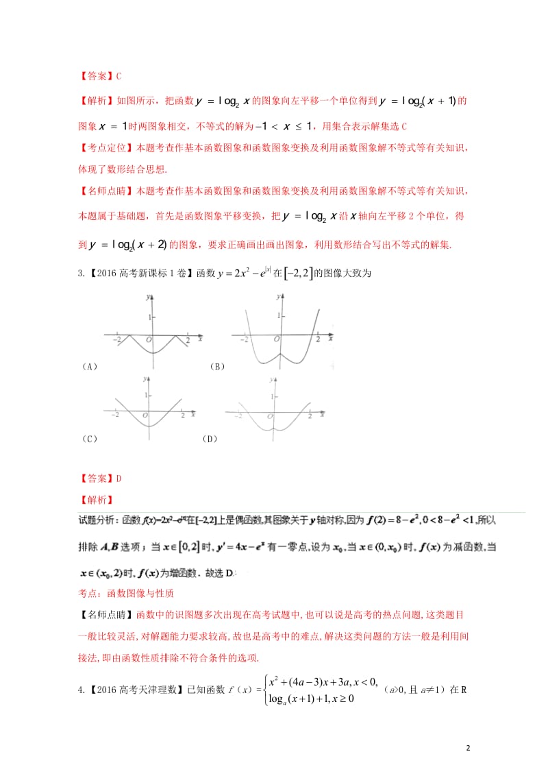 三年高考2015_2017高考数学试题分项版解析专题05函数图象与方程理20171102350.doc_第2页
