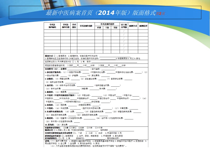 中医病历首页(2014年版)解读-黄平-PPT文档.ppt_第3页