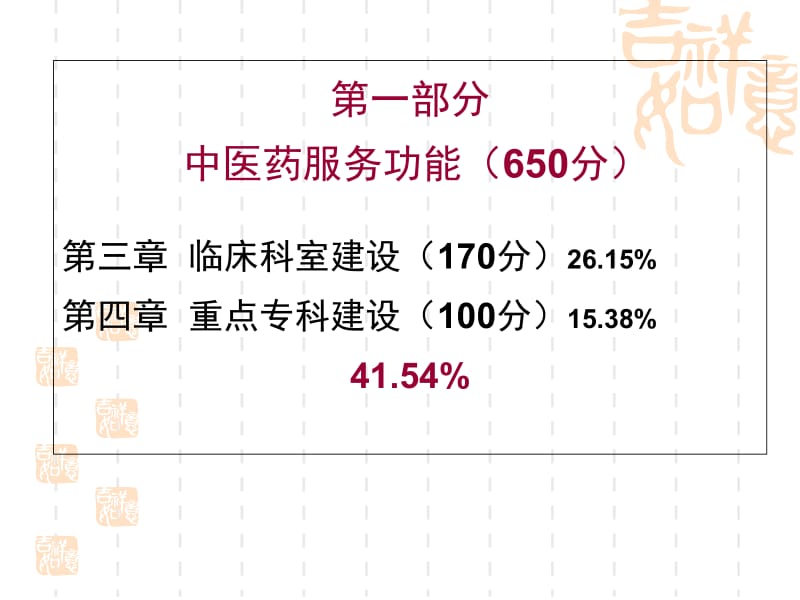 最新二级中西医评审标准临床-PPT文档.ppt_第2页