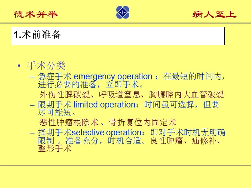 2018年外科学-围手术期处理-文档资料.ppt_第2页