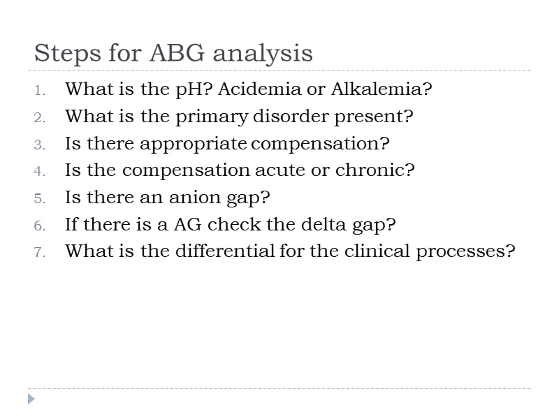 最新ABG analysis &ampamp; Acid-Base Disorders - Home Page ：动脉血气分析&ampamp；酸碱失调-首页-PPT文档.ppt_第2页