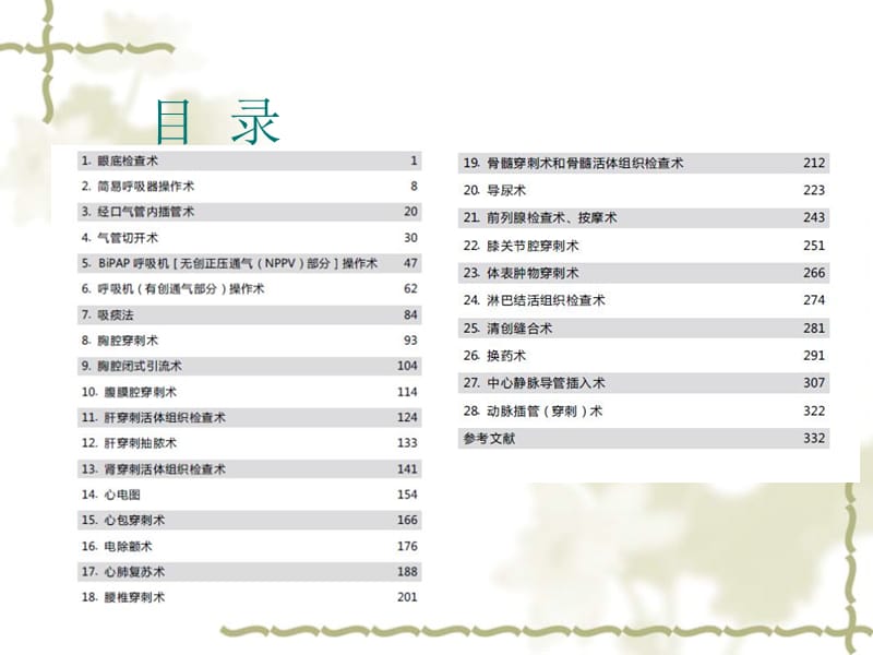 住院医师临床诊断技术-文档资料.ppt_第3页