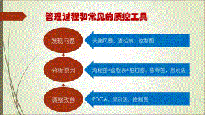 最新：现代护理质量管理工具及应用ppt课件-文档资料.ppt