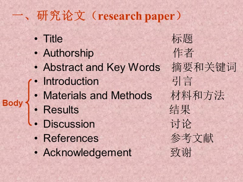最新：杨克西医学英语写作-文档资料.ppt_第1页
