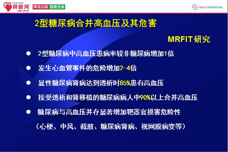 最新：拜新同在糖尿病高血压治疗中的地位-代表篇-文档资料.ppt_第1页