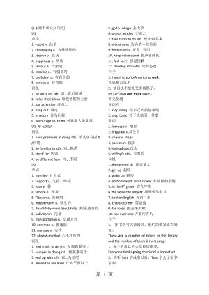 牛津译林8上Units1U2知识点整理-word文档.doc