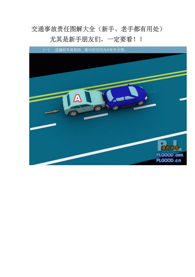 [交通运输]交通事故责任图解大全.doc_第1页