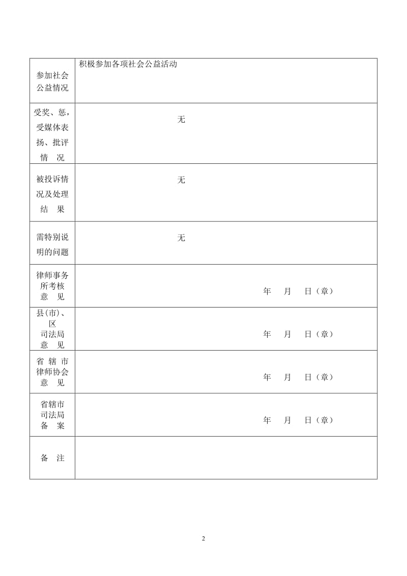 [合同协议]朱晓燕年度律师执业考核登记表.doc_第2页