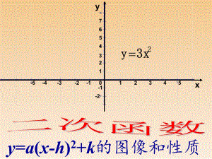 26.1.3二次函数y=a(x-h)2k的图象.ppt