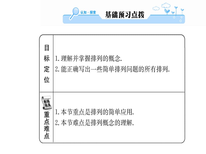 2018-2019学年人教A版高中数学选修2-3课件：第一章 1.2.1 第1课时 (共49张PPT).ppt_第2页