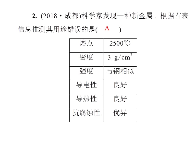 2018-2019学年九年级化学人教版下册课件：第八单元 单元小结复习(金属和金属材料) (共31张PPT).ppt_第3页