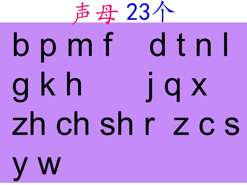 一年级语文上册汉语拼音《复习二》课件2[1].ppt_第3页