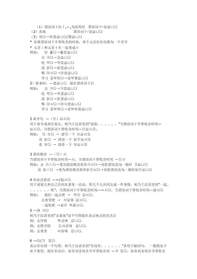 [其他语言学习]初级韩语必备的语法总结.doc_第3页