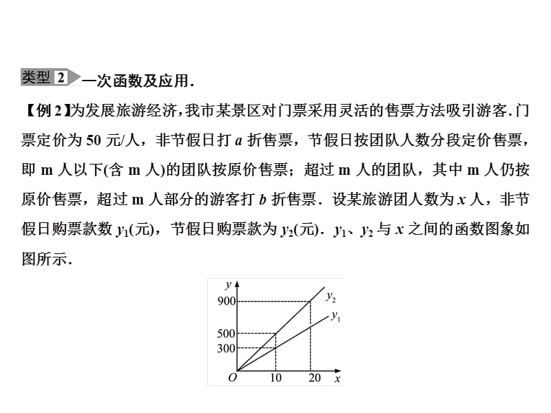 2018-2019学年八年级数学北师大版上册课件：期末专题训练 专题三　图形的位置与一次函数(共18张PPT).ppt_第3页