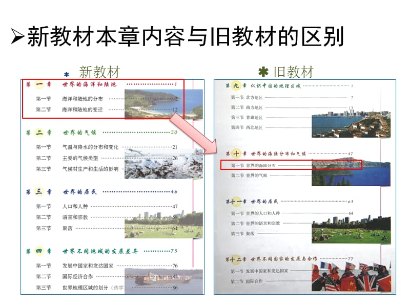 2018-2019 中图版（北京）地理八年级上册 第一章 世界的海洋和陆地 课件（共63张PPT）.pptx_第3页