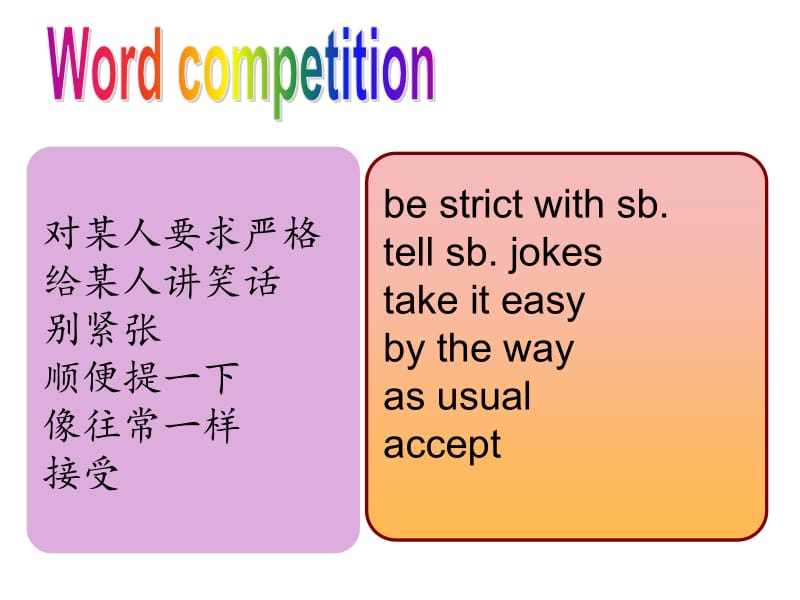 Unit5Topic2SectionD.ppt_第2页