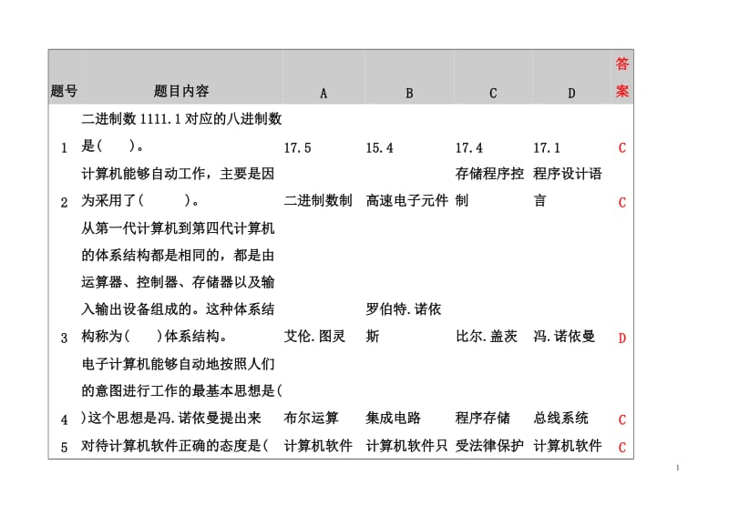 [电脑基础知识]湖南省计算机等级考试选择题.doc_第1页