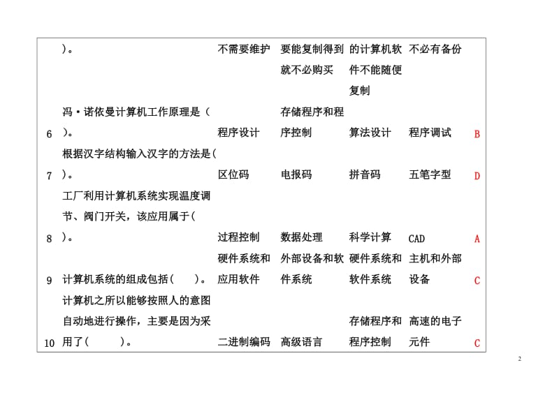 [电脑基础知识]湖南省计算机等级考试选择题.doc_第2页