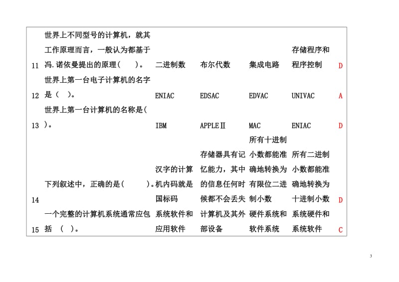 [电脑基础知识]湖南省计算机等级考试选择题.doc_第3页
