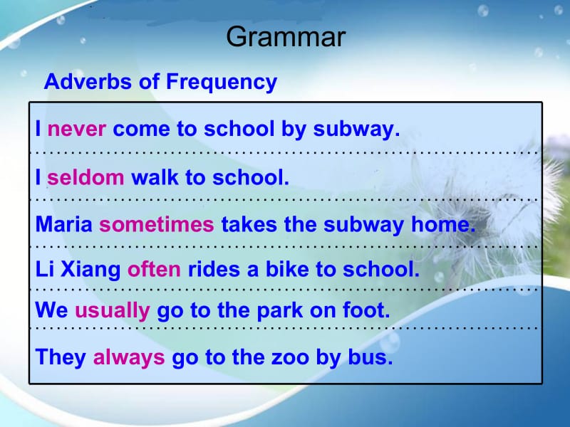 Unit5Topic1SectionD.ppt_第3页