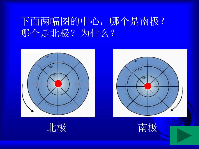 地球的自转.ppt.ppt_第2页