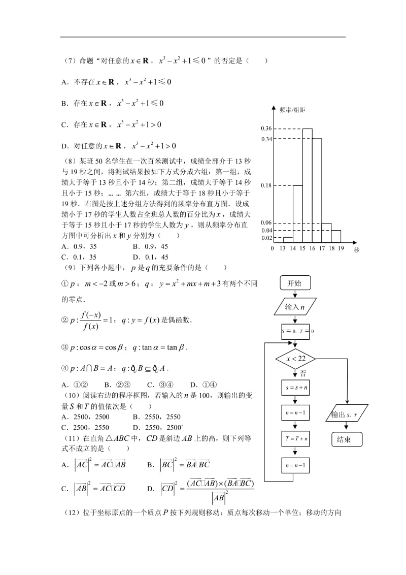 [高考]2007-全国高考理科数学试题山东卷.doc_第2页