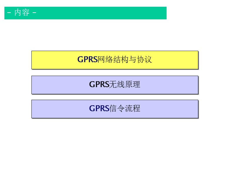 [信息与通信]GPRS网络介绍.ppt_第2页