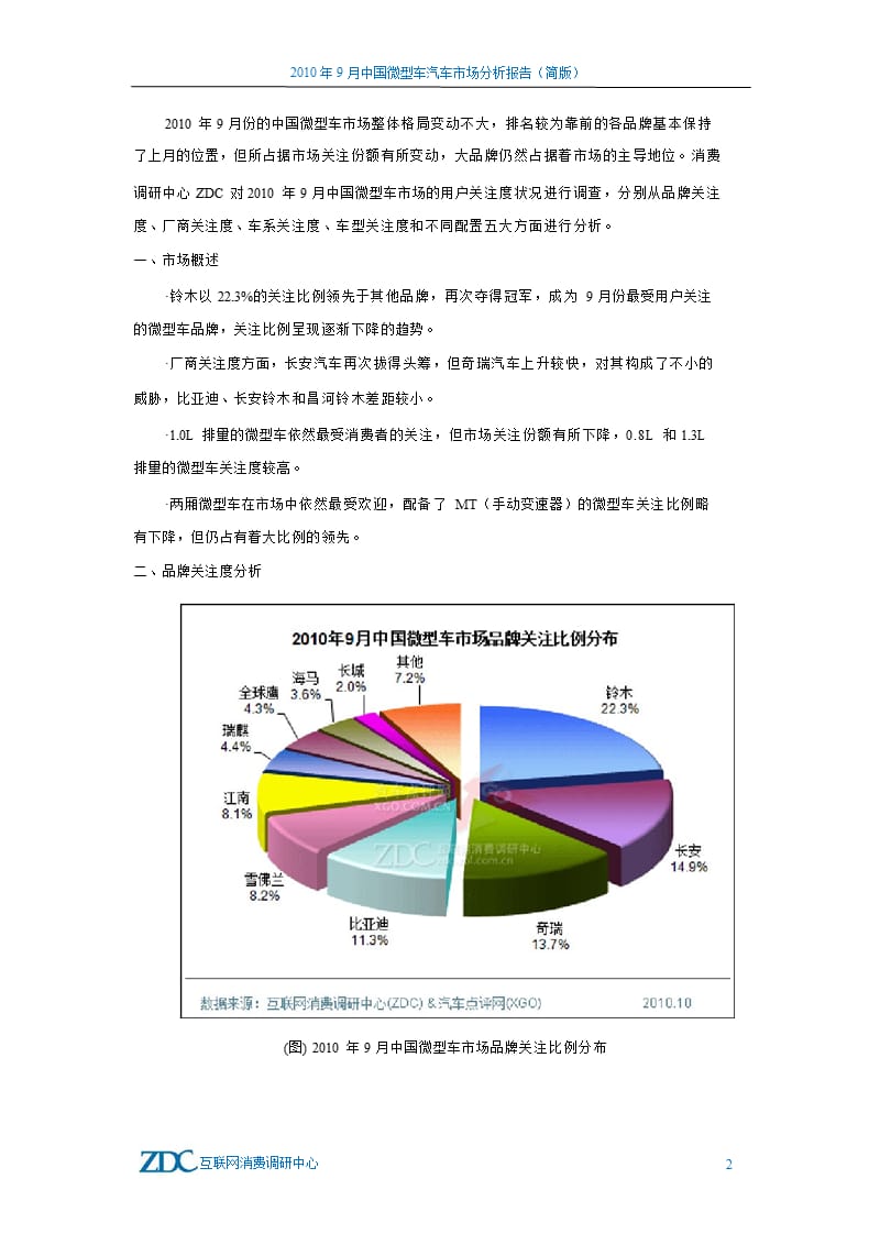 中国微型车市场分析报告.ppt_第2页