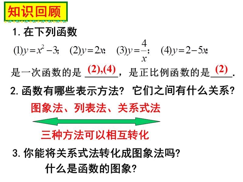 4.3一次函数的图象（第1课时课件）.ppt_第2页