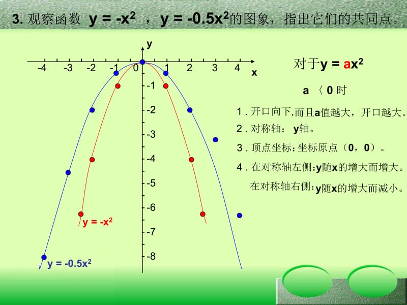 二次函数图象.ppt_第3页