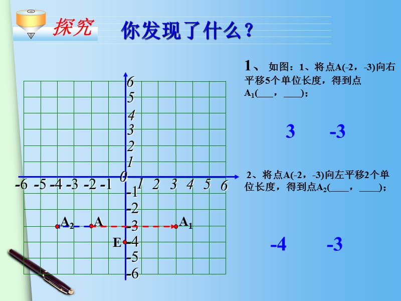 7.2平移坐标方法的简单应用(1).ppt_第3页