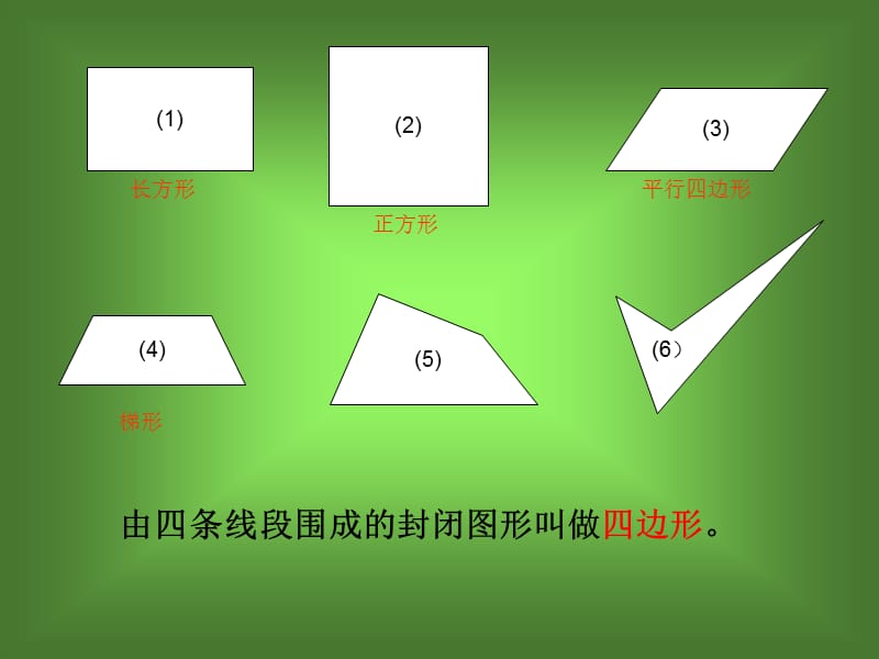 3PPT平行四边形和梯形 (2).ppt_第3页