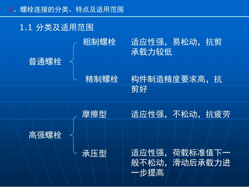 风机塔筒螺栓防松的机理、现状及对策.ppt_第3页