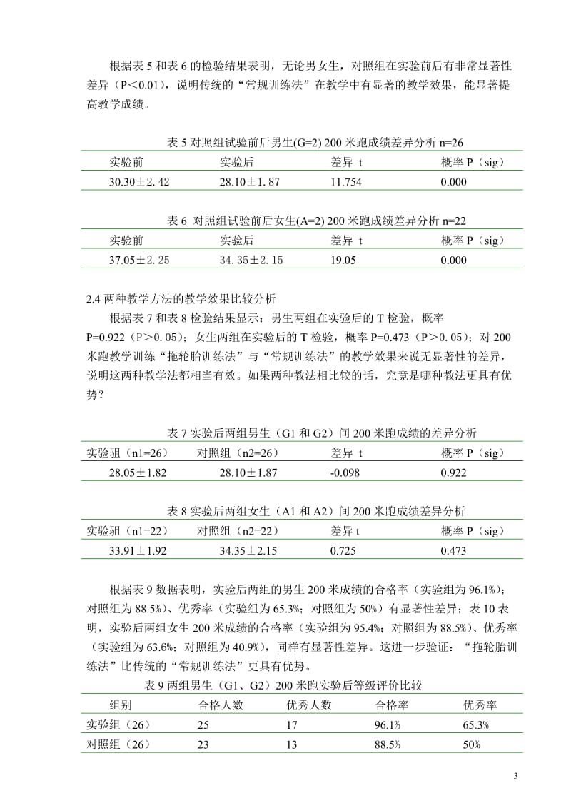 体育教学论文：拖轮胎训练法”提高初三200米跑成绩的实验研究.doc_第3页