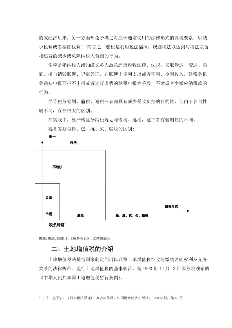 浅议房地产企业土地增值税的纳税筹划毕业论文.doc_第2页