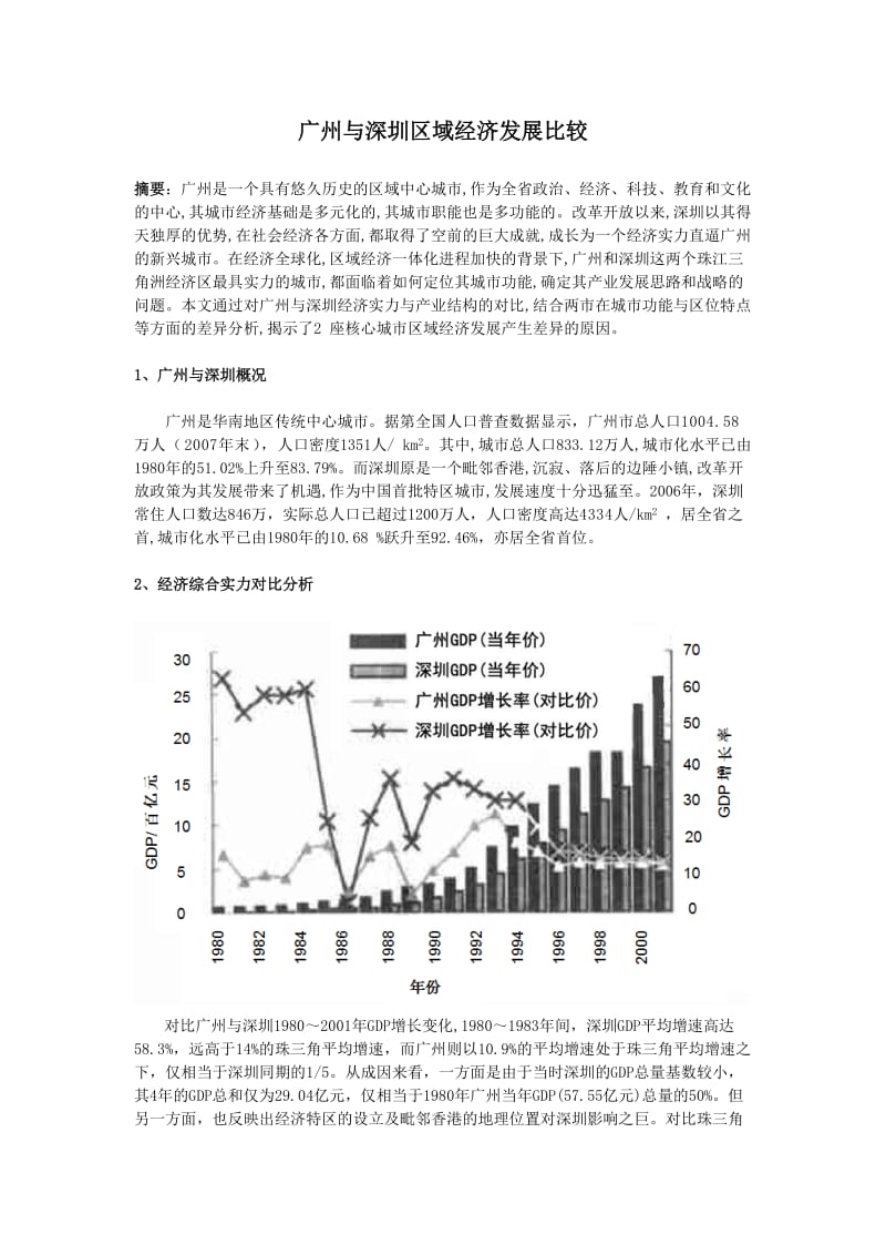 论文：广州与深圳区域经济发展比较.doc_第1页