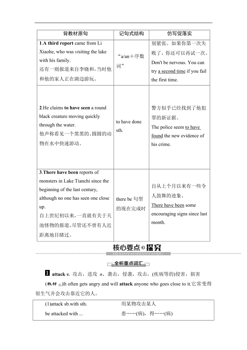 2019-2020同步外研英语必修四新突破讲义：Module 6 Section Ⅱ　Learning about Language Word版含答案.pdf_第3页