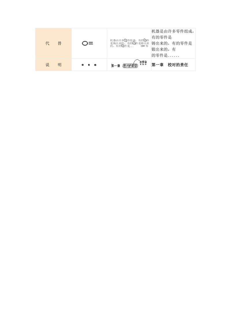 常用校对符号一览表.doc_第2页