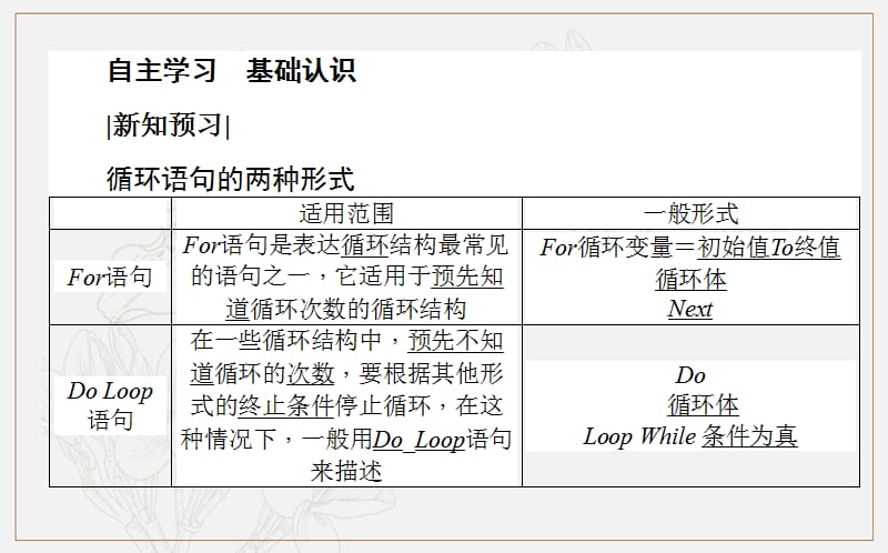 2018-2019学年高一数学北师大版必修3课件：2.3.2 循环语句 .ppt_第3页