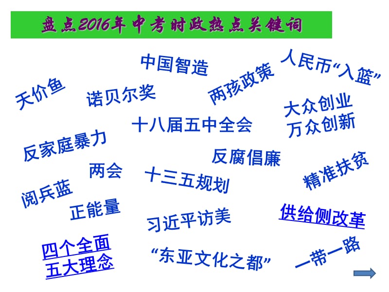 紧握时代脉搏 关注热点教学.ppt_第3页