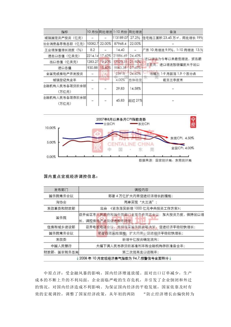 2008年11月东莞楼市分析报告.doc_第2页