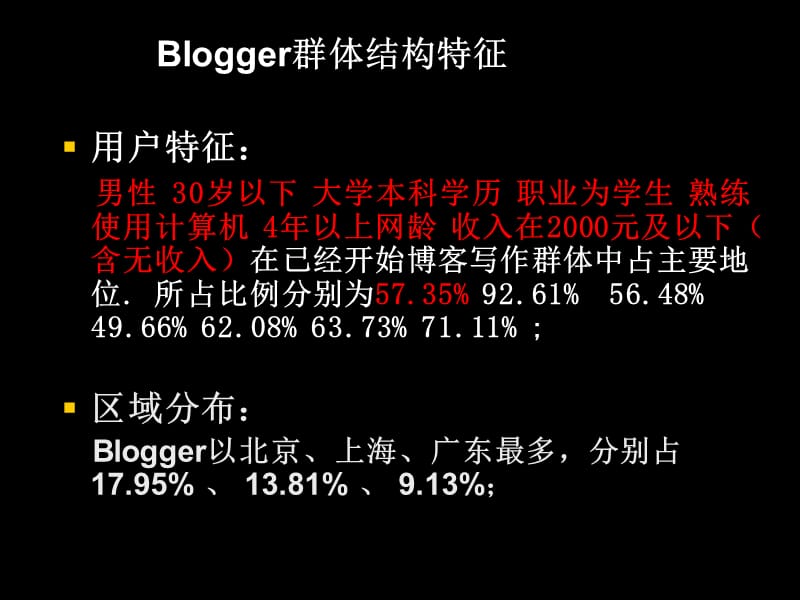全球中文博客调查报告.ppt_第2页